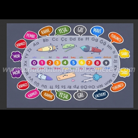 Eğitici Boyama Halısı